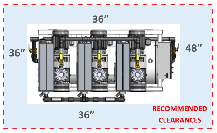 Recommended Clearances for Air and Vac Equipment
